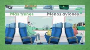 Más trenes, menos aviones. Por GreenPeace España