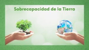 Día de la Sobrecapacidad de la Tierra 2021